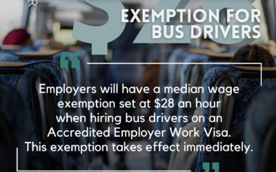 Median Wage exemption for Bus Drivers