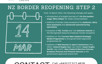 New Zealand Border Reopening: Step 2