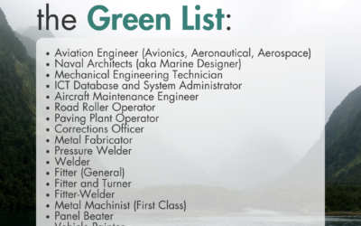 New Green List Roles Added